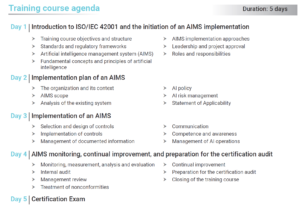 ISO-42001-Lead-Implementor-5-day-Course-plan.
