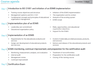 ISO 21001- Lead Implementer - Course Agenda