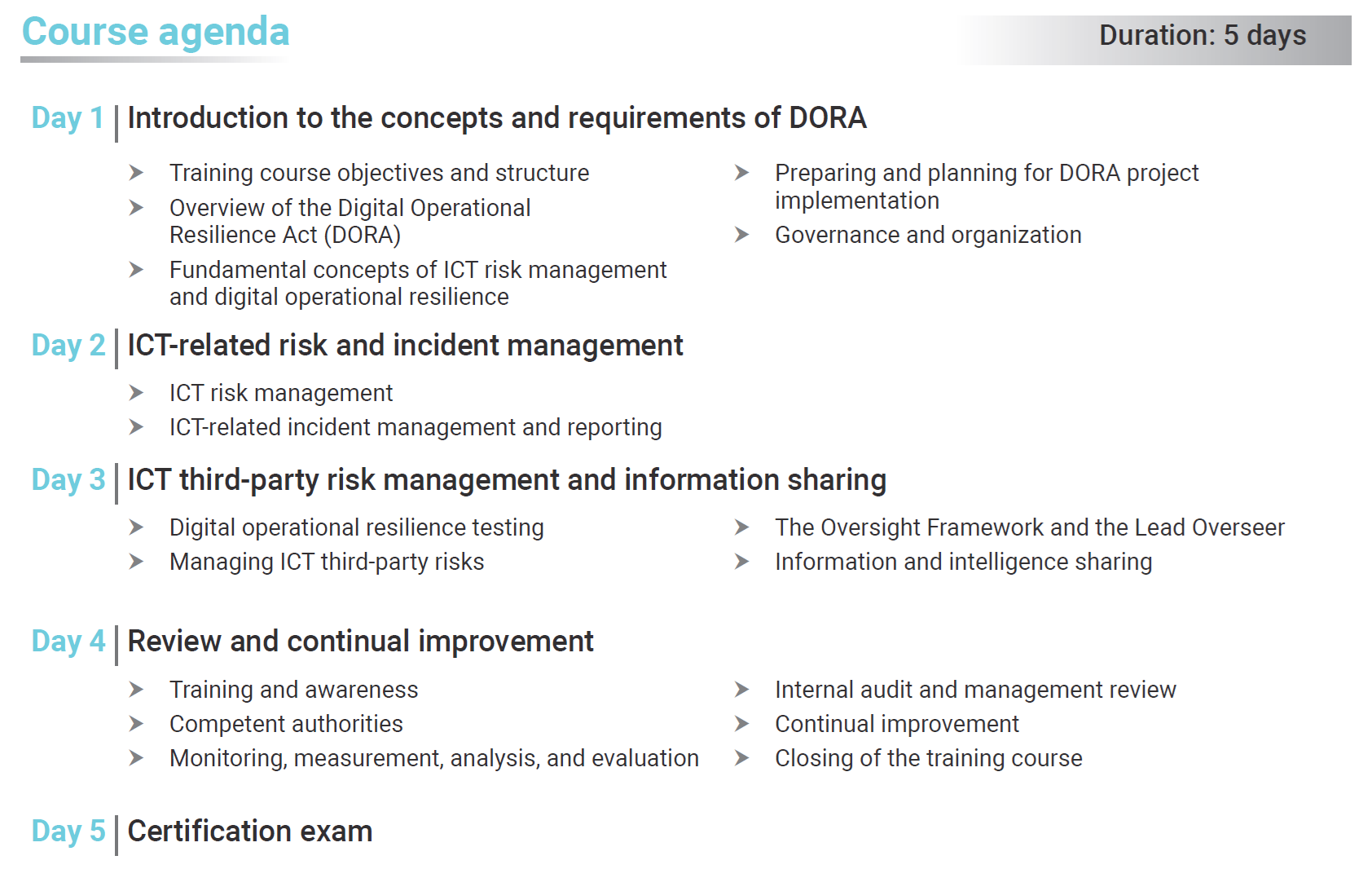 DORA Lead Manager Agenda