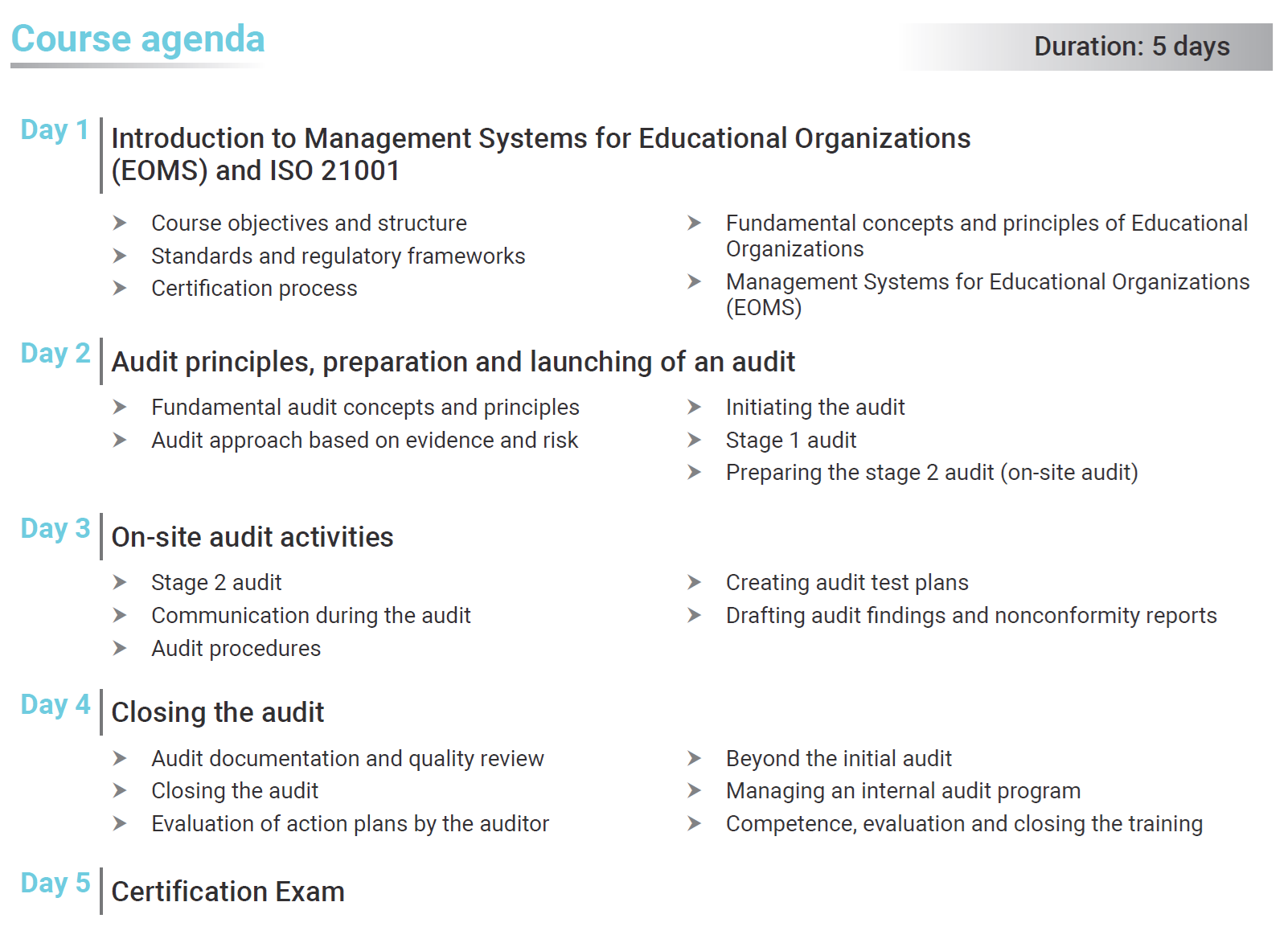 ISO 21001- Lead Auditor - Course Agenda