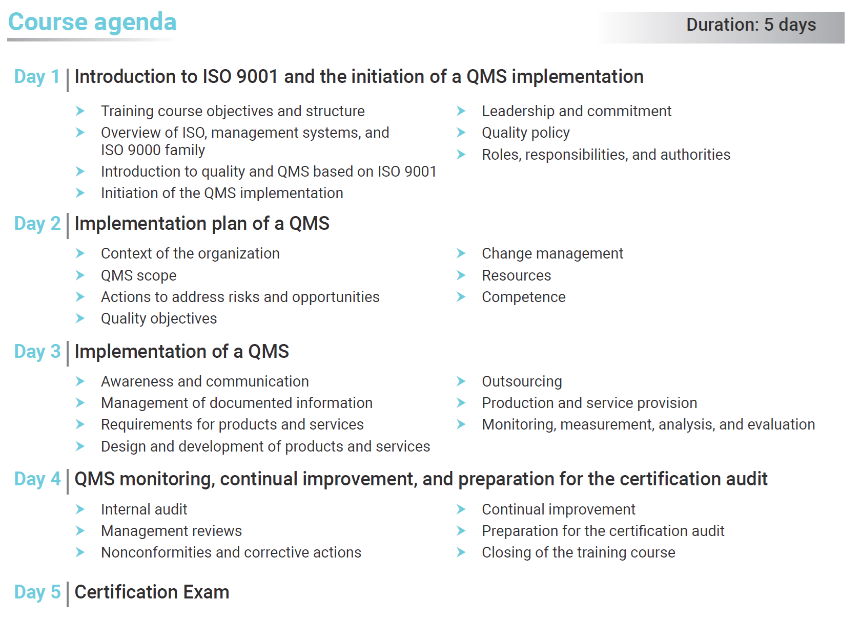 ISO 9001 Lead Implementer 5 days course agenda